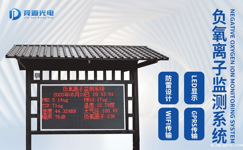 负氧离子监测系统有什么用？